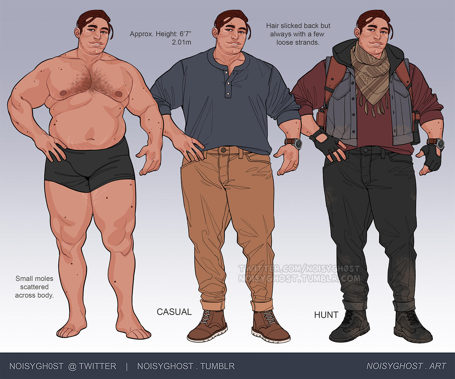 Full body reference
