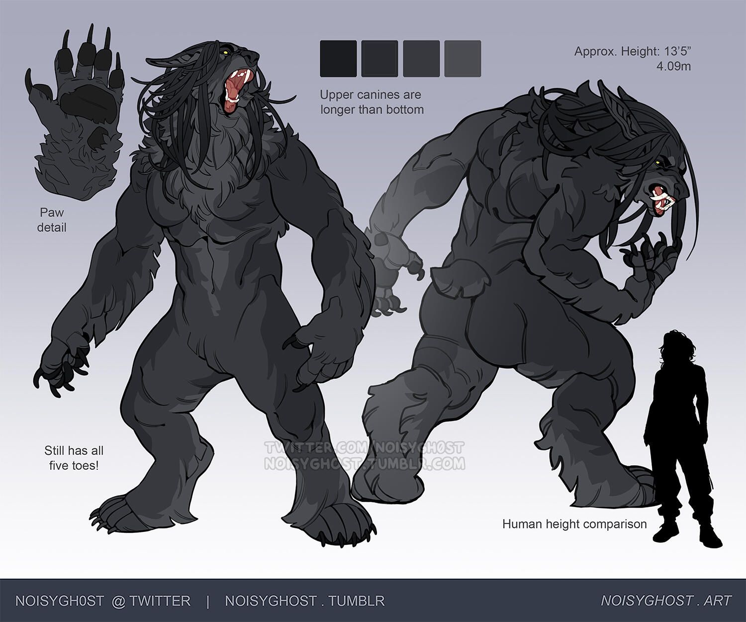Werewolf form reference